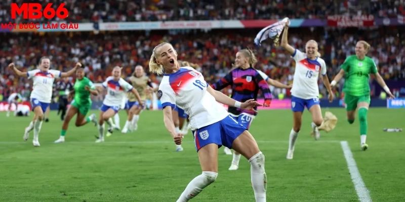 Thể thao MB66 là gì?